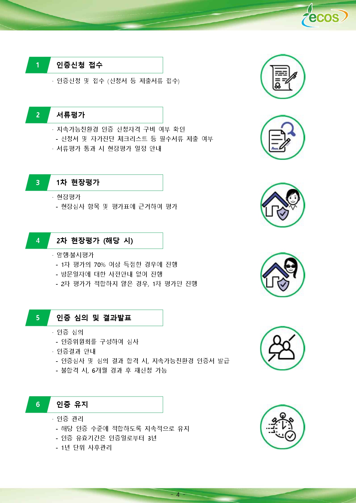 지속가능친환경인증신청안내