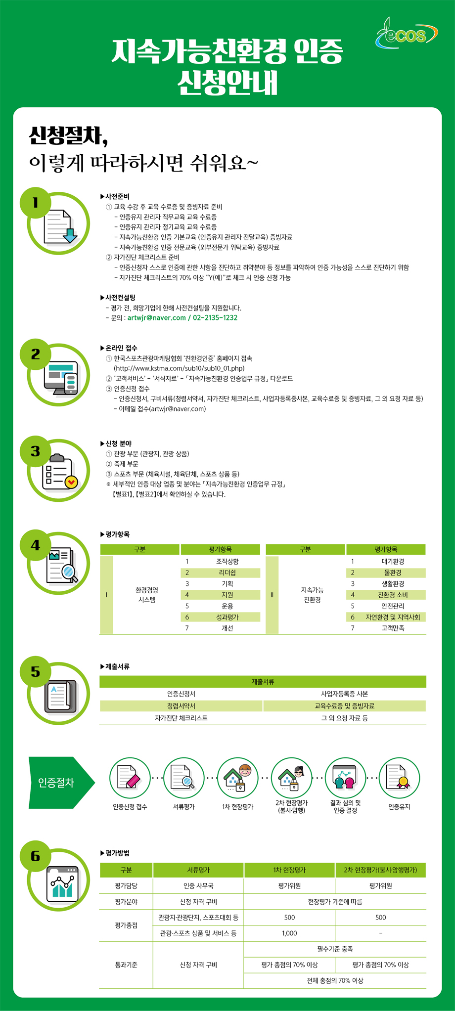 지속가능친환경 인증 신청